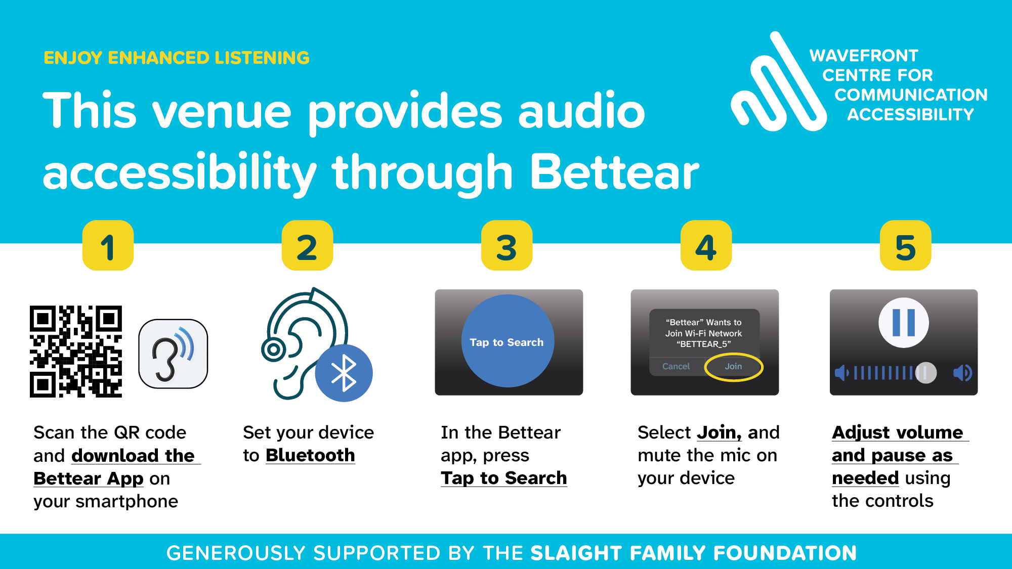 Wavefront-BettearCollateral-CinemaScreen-2000x1125 Instructional graphic on using Bettear for audio accessibility at Wavefront Centre. Steps: download app via QR code; connect via Bluetooth; tap to search; join Bettear; adjust volume. Supported by the Slaight Family Foundation.